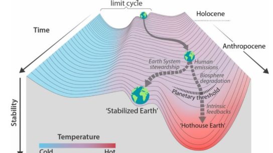 Tipping Points in the Earth System